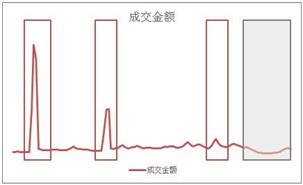 展位推薦：淘寶年貨節(jié)專題